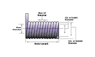 custom torsion spring Image