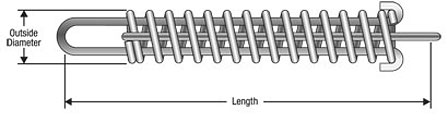 drawbar_spring_manufacturers