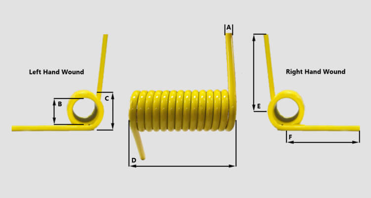 torsion-spring-1 Image